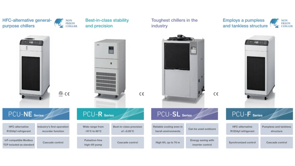 Ragam suhu chiller APISTE terjamin stabil dan presisi berkat dua katup elektronik dan sensor suhu internal.